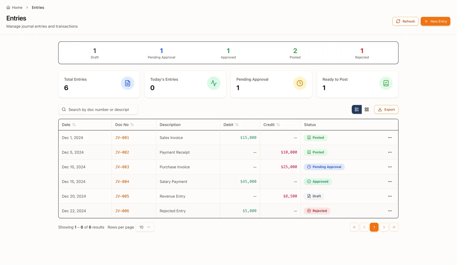 A filterable financial report interface